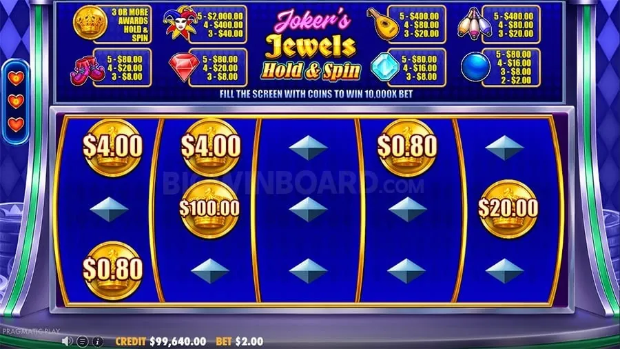 Maximizing Your Slot Wins